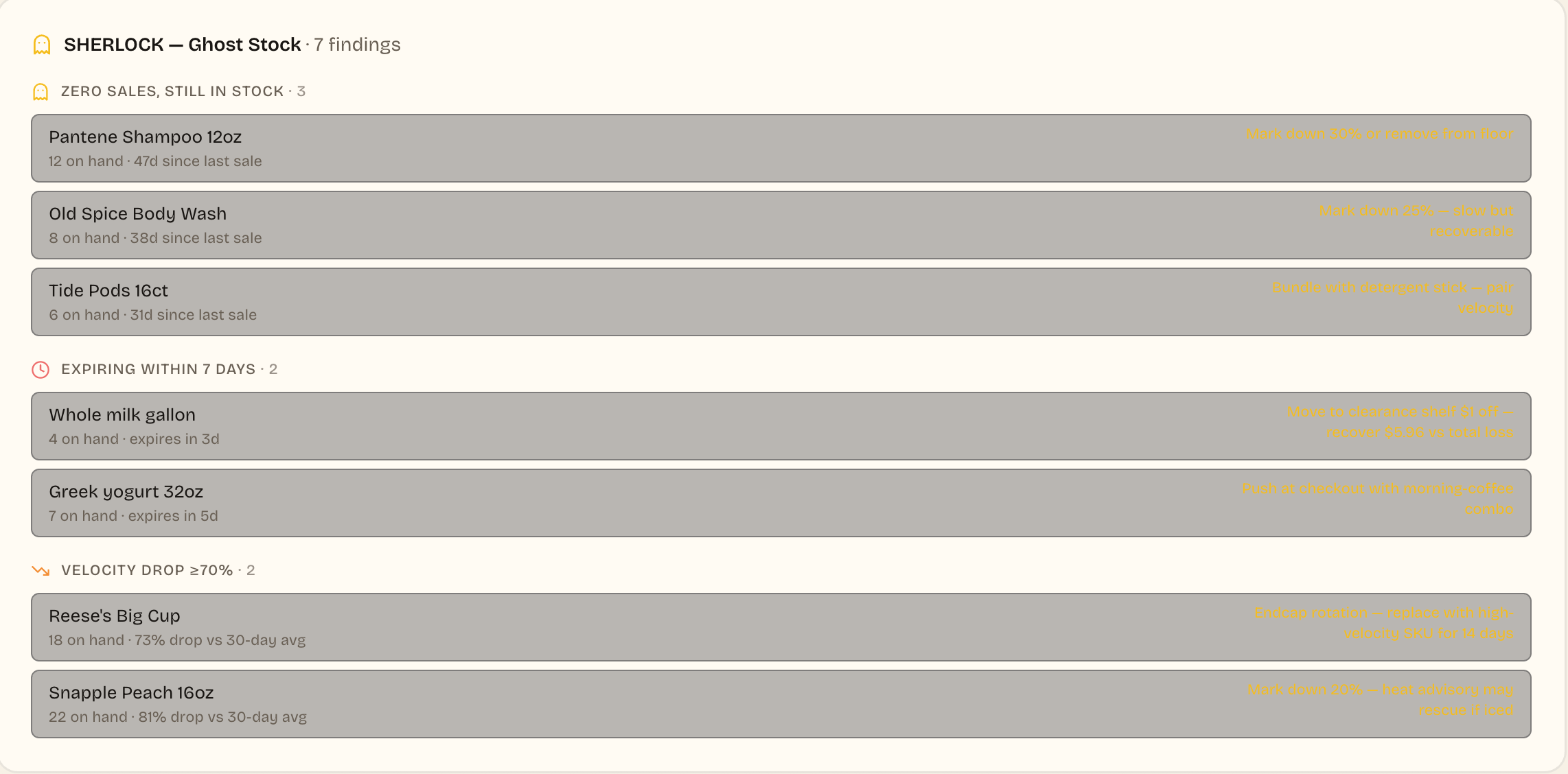 SHERLOCK ghost stock report showing three passes and flagged SKUs